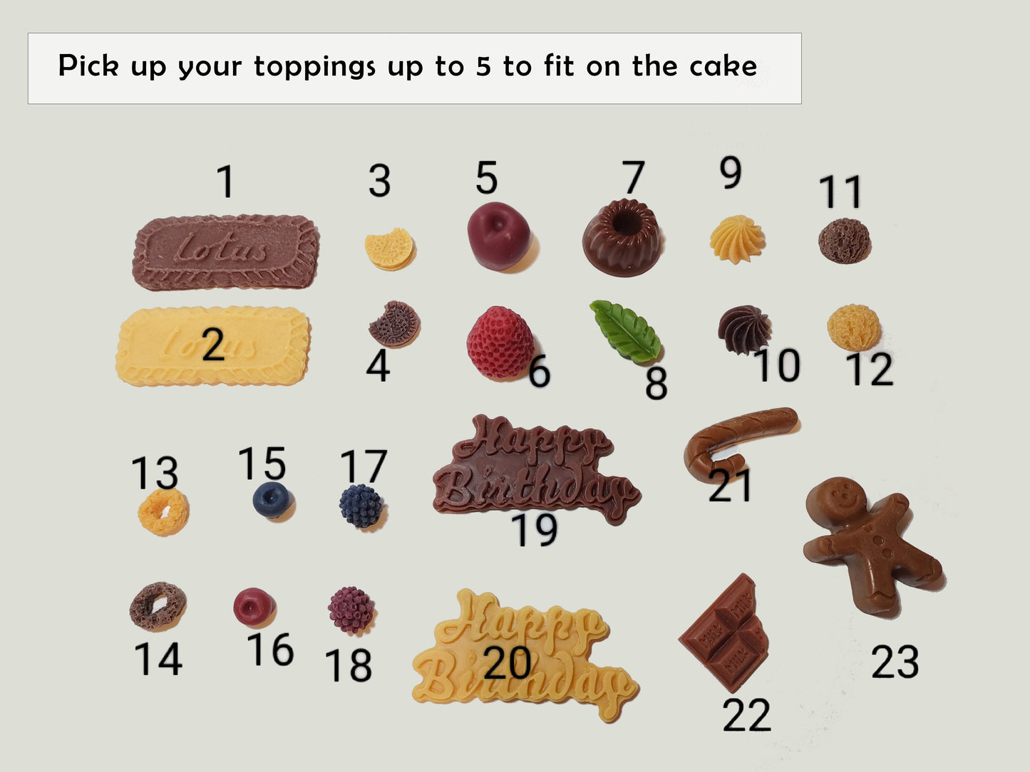 Personalized / Custom Cake Shaped Candle